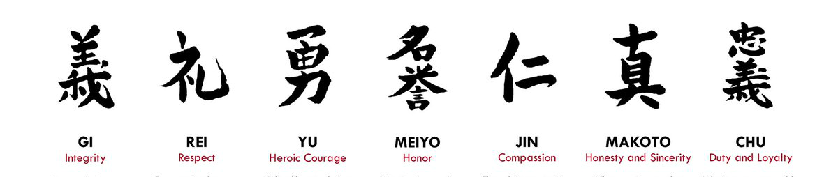 the 7 virtues of Bushido